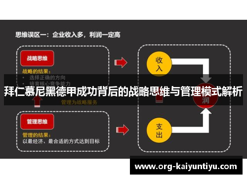 拜仁慕尼黑德甲成功背后的战略思维与管理模式解析