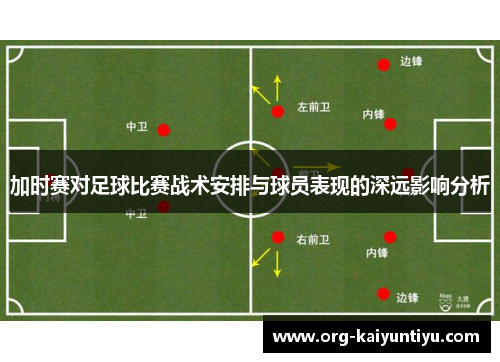 加时赛对足球比赛战术安排与球员表现的深远影响分析